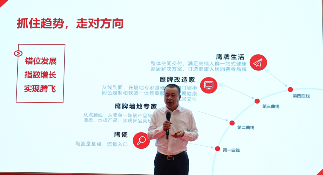 喜訊｜鷹牌榮獲第三屆（2022年）禪城區(qū)政府質(zhì)量獎(jiǎng)！