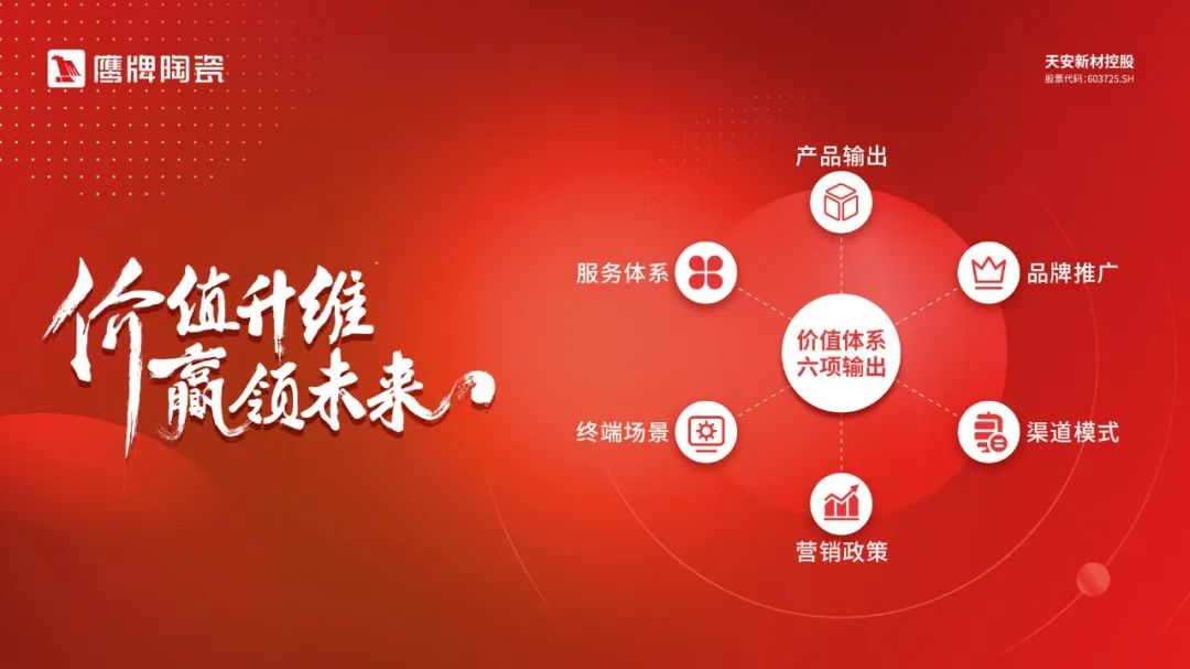 走出國(guó)門｜“佛山標(biāo)準(zhǔn)”鷹牌陶瓷強(qiáng)勢(shì)登陸紐約時(shí)代廣場(chǎng)！(圖15)