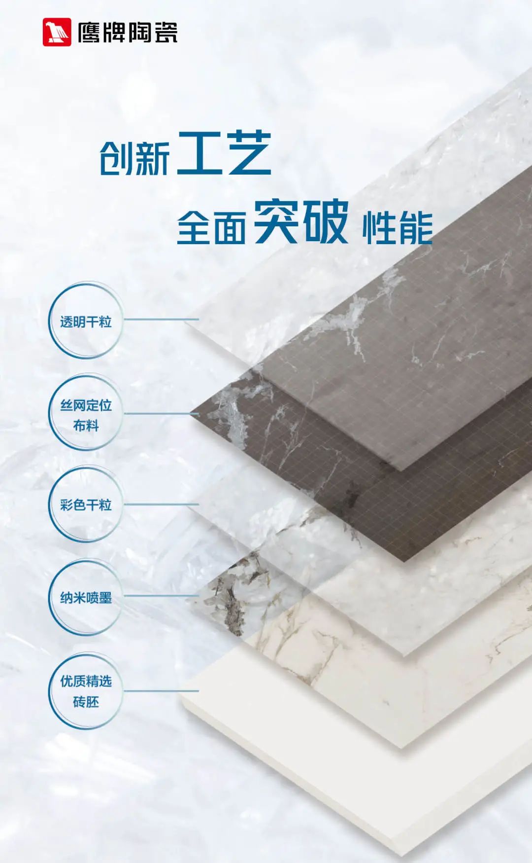 走出國(guó)門｜“佛山標(biāo)準(zhǔn)”鷹牌陶瓷強(qiáng)勢(shì)登陸紐約時(shí)代廣場(chǎng)！(圖9)