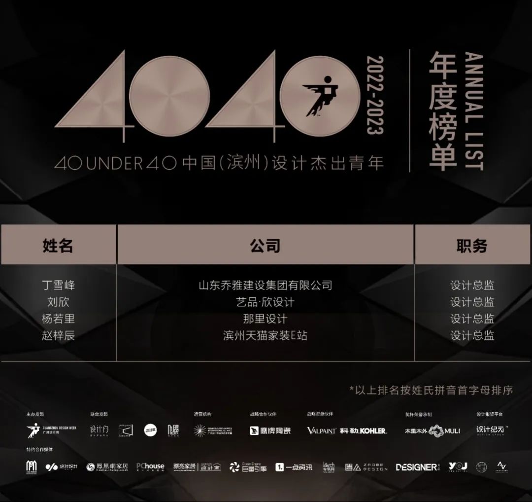 40 UNDER 40 | 再續(xù)輝煌！城市榜LIST·4重磅揭曉！(圖5)