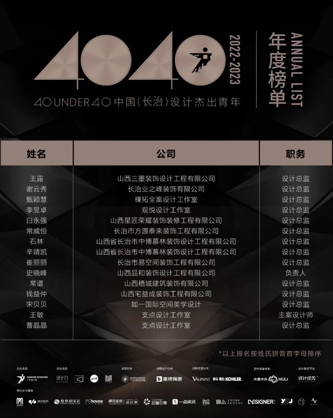 40 UNDER 40 | 再續(xù)輝煌！城市榜LIST·4重磅揭曉！(圖9)
