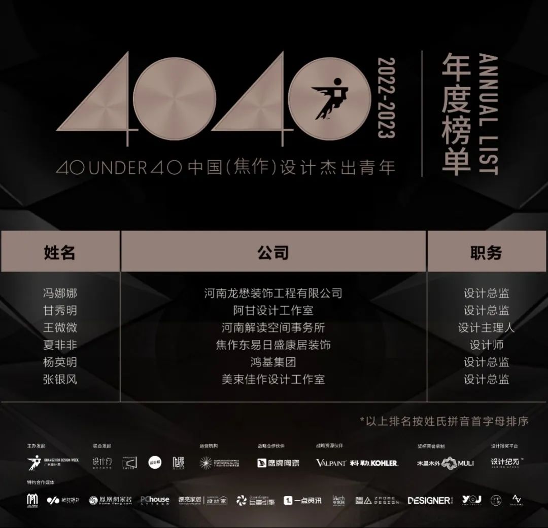 40 UNDER 40 | 再續(xù)輝煌！城市榜LIST·4重磅揭曉！(圖27)