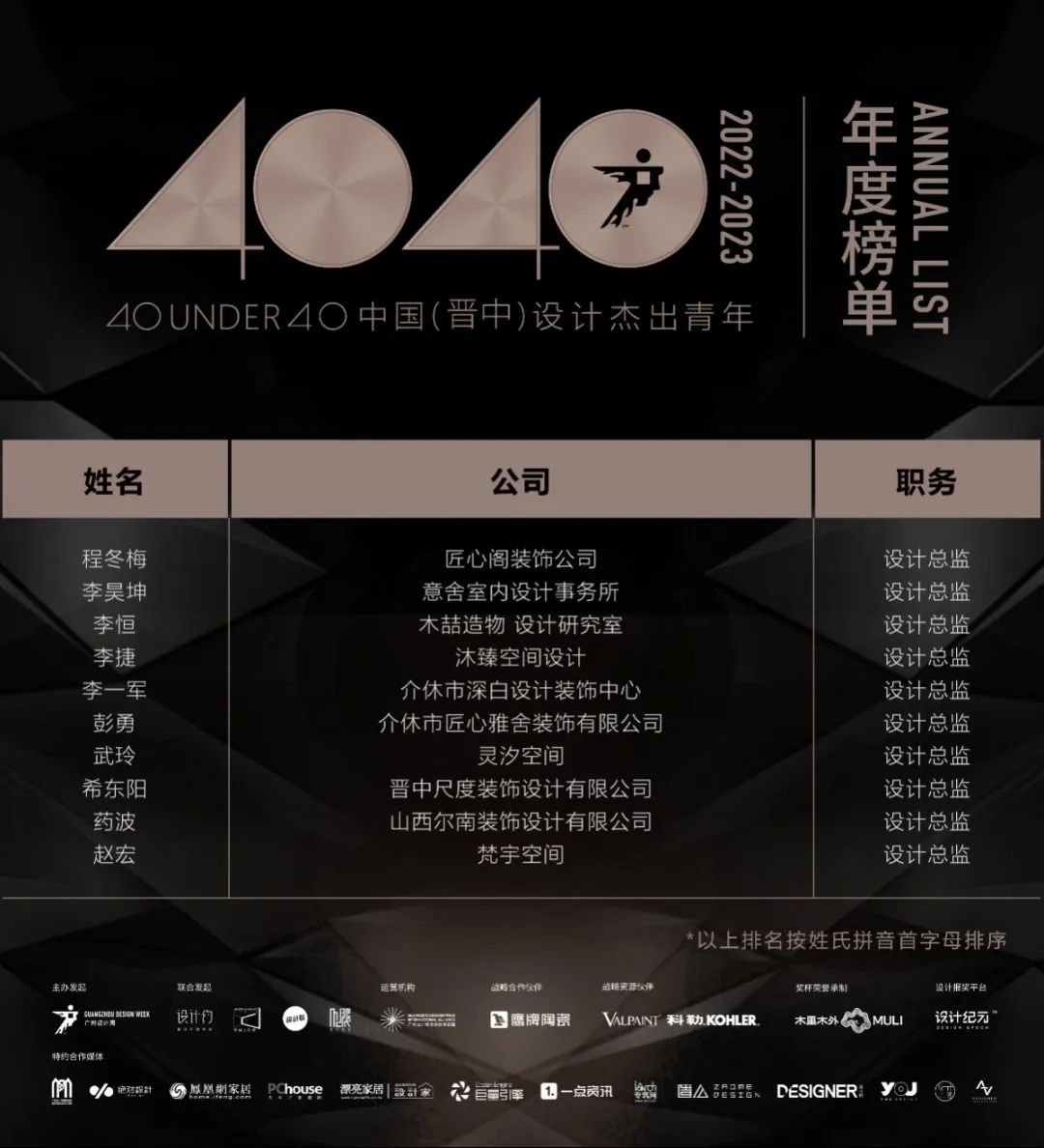 40 UNDER 40 | 再續(xù)輝煌！城市榜LIST·4重磅揭曉！(圖31)