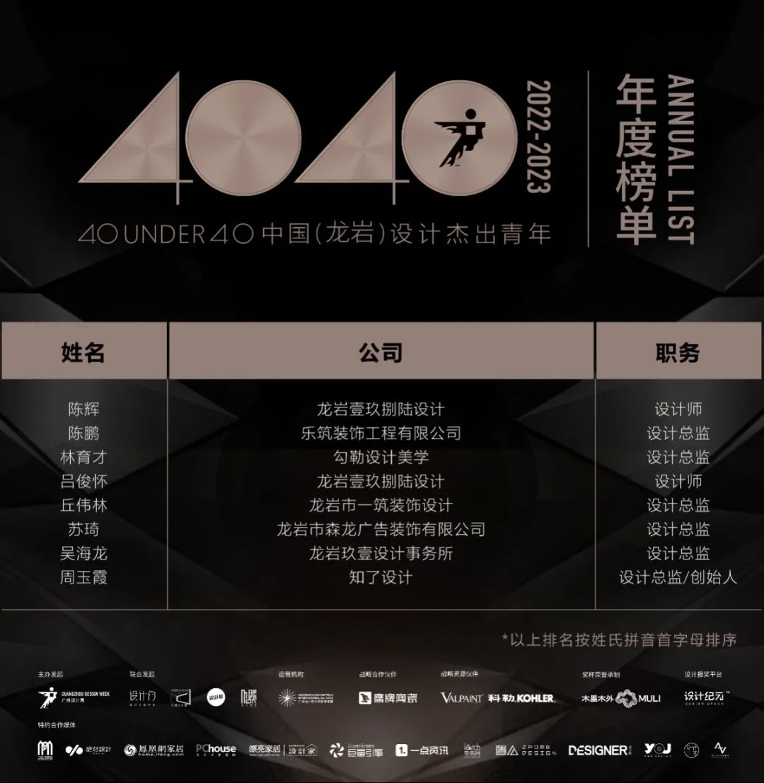 40 UNDER 40 | 再續(xù)輝煌！城市榜LIST·4重磅揭曉！(圖39)