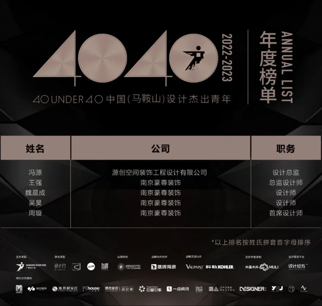 40 UNDER 40 | 再續(xù)輝煌！城市榜LIST·4重磅揭曉！(圖41)