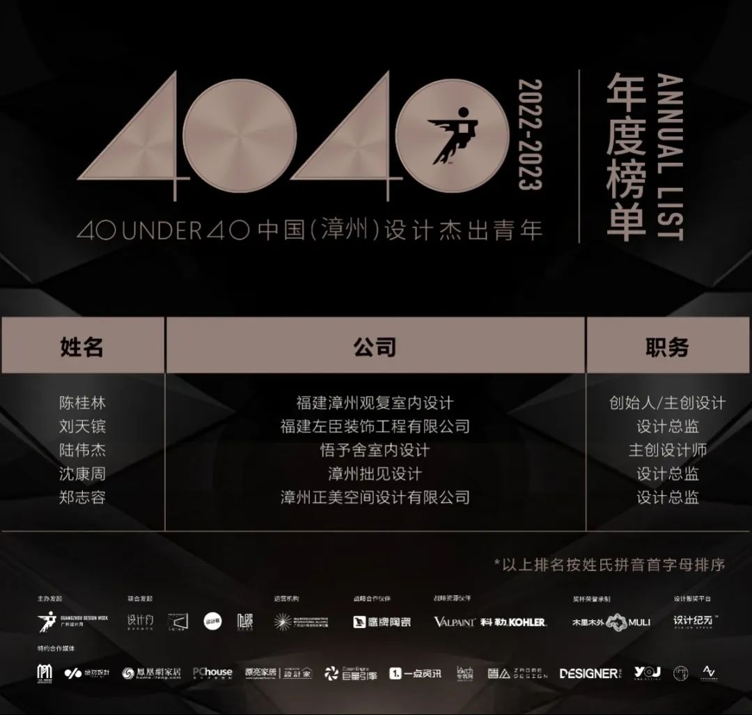 40 UNDER 40 | 再續(xù)輝煌！城市榜LIST·4重磅揭曉！(圖73)