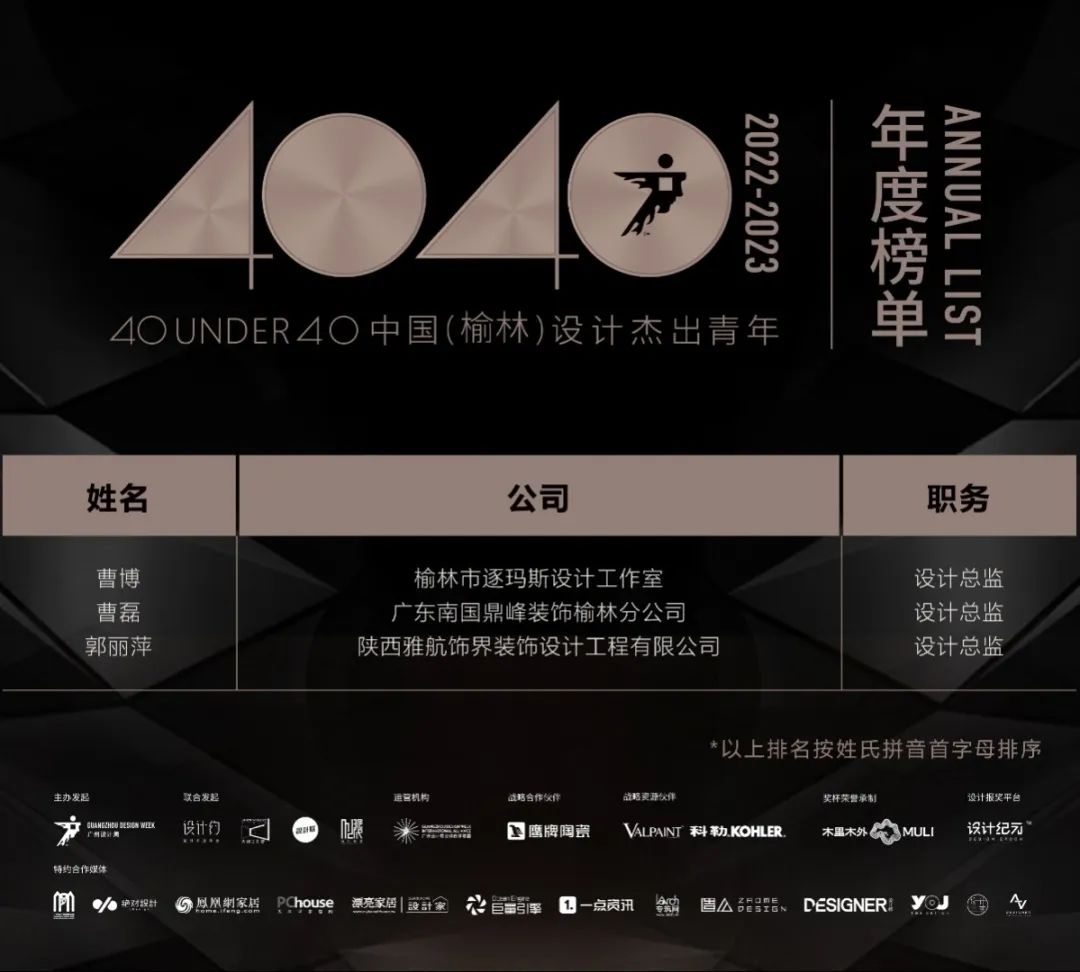 40 UNDER 40 | 再續(xù)輝煌！城市榜LIST·4重磅揭曉！(圖71)