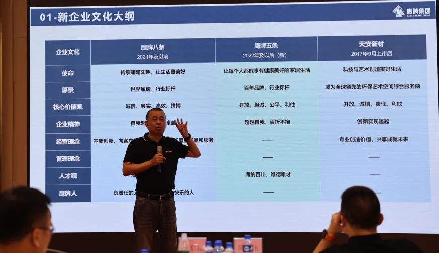 喜訊｜鷹牌榮獲第三屆（2022年）禪城區(qū)政府質(zhì)量獎！(圖3)