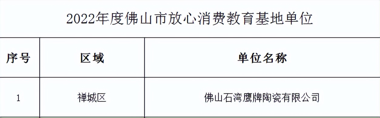 新年傳喜報，給力！(圖7)
