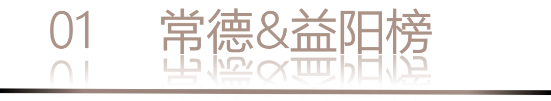 40 UNDER 40 | 城市榜 LIST·1重磅揭曉，30城512名設計才俊登榜，創(chuàng)意正當時！(圖4)