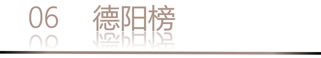 40 UNDER 40 | 城市榜 LIST·1重磅揭曉，30城512名設計才俊登榜，創(chuàng)意正當時！(圖14)