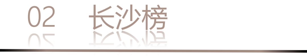 40 UNDER 40 | 城市榜 LIST·1重磅揭曉，30城512名設計才俊登榜，創(chuàng)意正當時！(圖6)