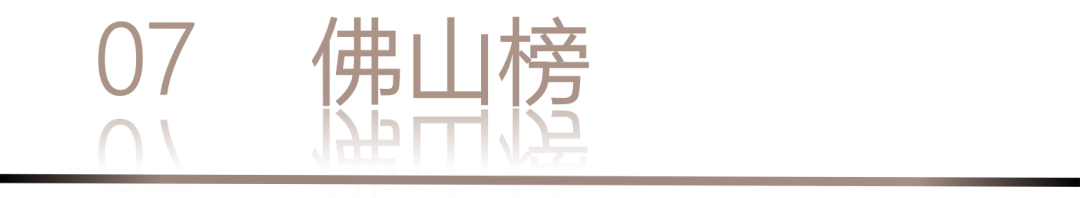 40 UNDER 40 | 城市榜 LIST·1重磅揭曉，30城512名設計才俊登榜，創(chuàng)意正當時！(圖16)