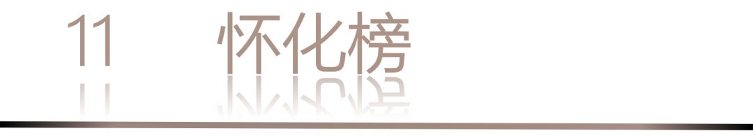 40 UNDER 40 | 城市榜 LIST·1重磅揭曉，30城512名設計才俊登榜，創(chuàng)意正當時！(圖24)