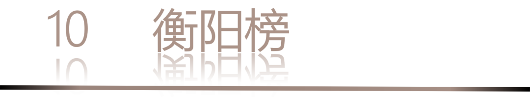 40 UNDER 40 | 城市榜 LIST·1重磅揭曉，30城512名設計才俊登榜，創(chuàng)意正當時！(圖22)