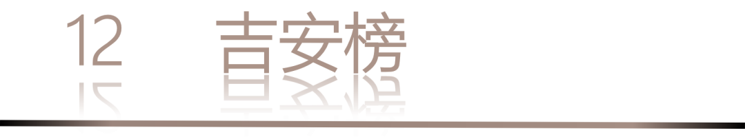 40 UNDER 40 | 城市榜 LIST·1重磅揭曉，30城512名設計才俊登榜，創(chuàng)意正當時！(圖26)