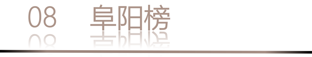 40 UNDER 40 | 城市榜 LIST·1重磅揭曉，30城512名設計才俊登榜，創(chuàng)意正當時！(圖18)