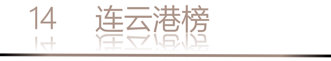 40 UNDER 40 | 城市榜 LIST·1重磅揭曉，30城512名設計才俊登榜，創(chuàng)意正當時！(圖30)