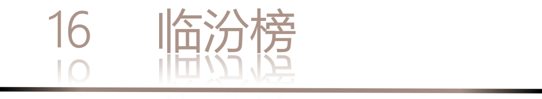 40 UNDER 40 | 城市榜 LIST·1重磅揭曉，30城512名設計才俊登榜，創(chuàng)意正當時！(圖34)