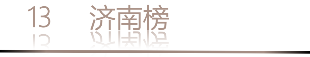 40 UNDER 40 | 城市榜 LIST·1重磅揭曉，30城512名設計才俊登榜，創(chuàng)意正當時！(圖28)