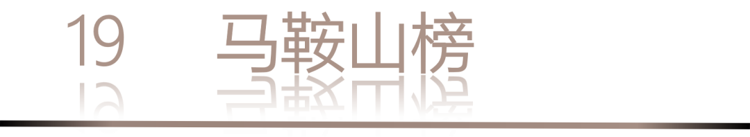 40 UNDER 40 | 城市榜 LIST·1重磅揭曉，30城512名設計才俊登榜，創(chuàng)意正當時！(圖40)