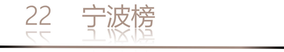 40 UNDER 40 | 城市榜 LIST·1重磅揭曉，30城512名設計才俊登榜，創(chuàng)意正當時！(圖44)