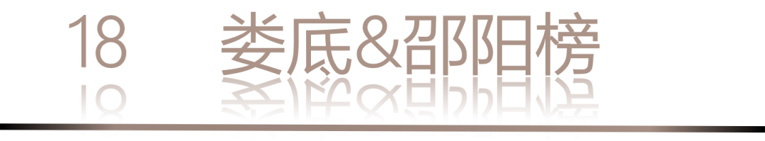 40 UNDER 40 | 城市榜 LIST·1重磅揭曉，30城512名設計才俊登榜，創(chuàng)意正當時！(圖38)