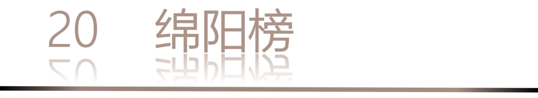 40 UNDER 40 | 城市榜 LIST·1重磅揭曉，30城512名設計才俊登榜，創(chuàng)意正當時！(圖42)
