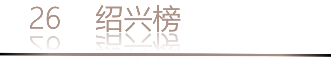 40 UNDER 40 | 城市榜 LIST·1重磅揭曉，30城512名設計才俊登榜，創(chuàng)意正當時！(圖54)