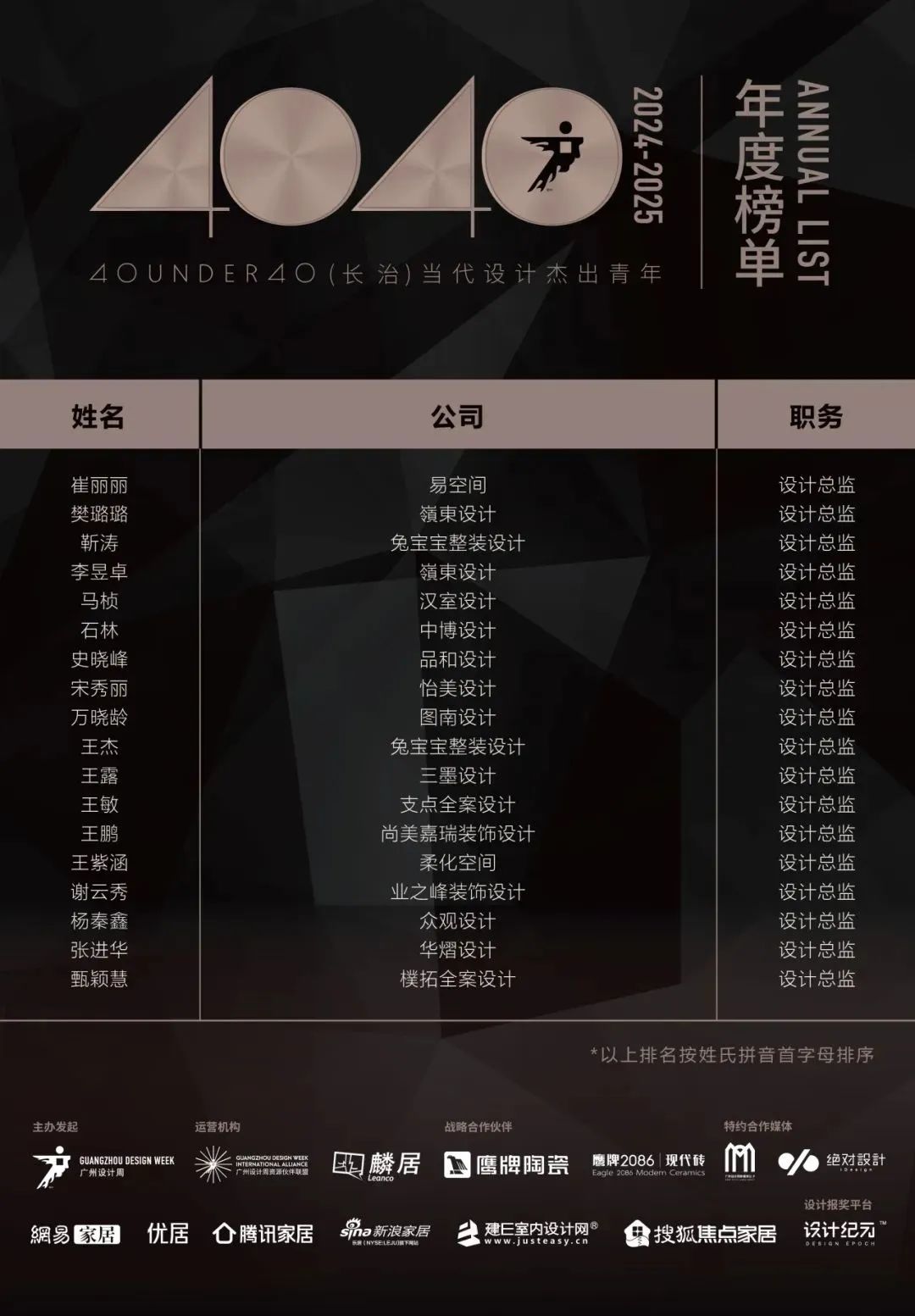 40 UNDER 40 | 城市榜LIST·3重磅揭曉，30城674位設(shè)計(jì)精英，引領(lǐng)創(chuàng)意新潮流(圖11)