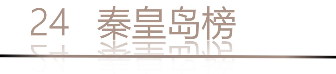 40 UNDER 40 | 城市榜LIST·4揭曉，56城1050位設(shè)計師，引領(lǐng)設(shè)計新風(fēng)尚！(圖50)