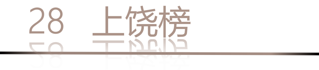 40 UNDER 40 | 城市榜LIST·4揭曉，56城1050位設(shè)計師，引領(lǐng)設(shè)計新風(fēng)尚！(圖58)